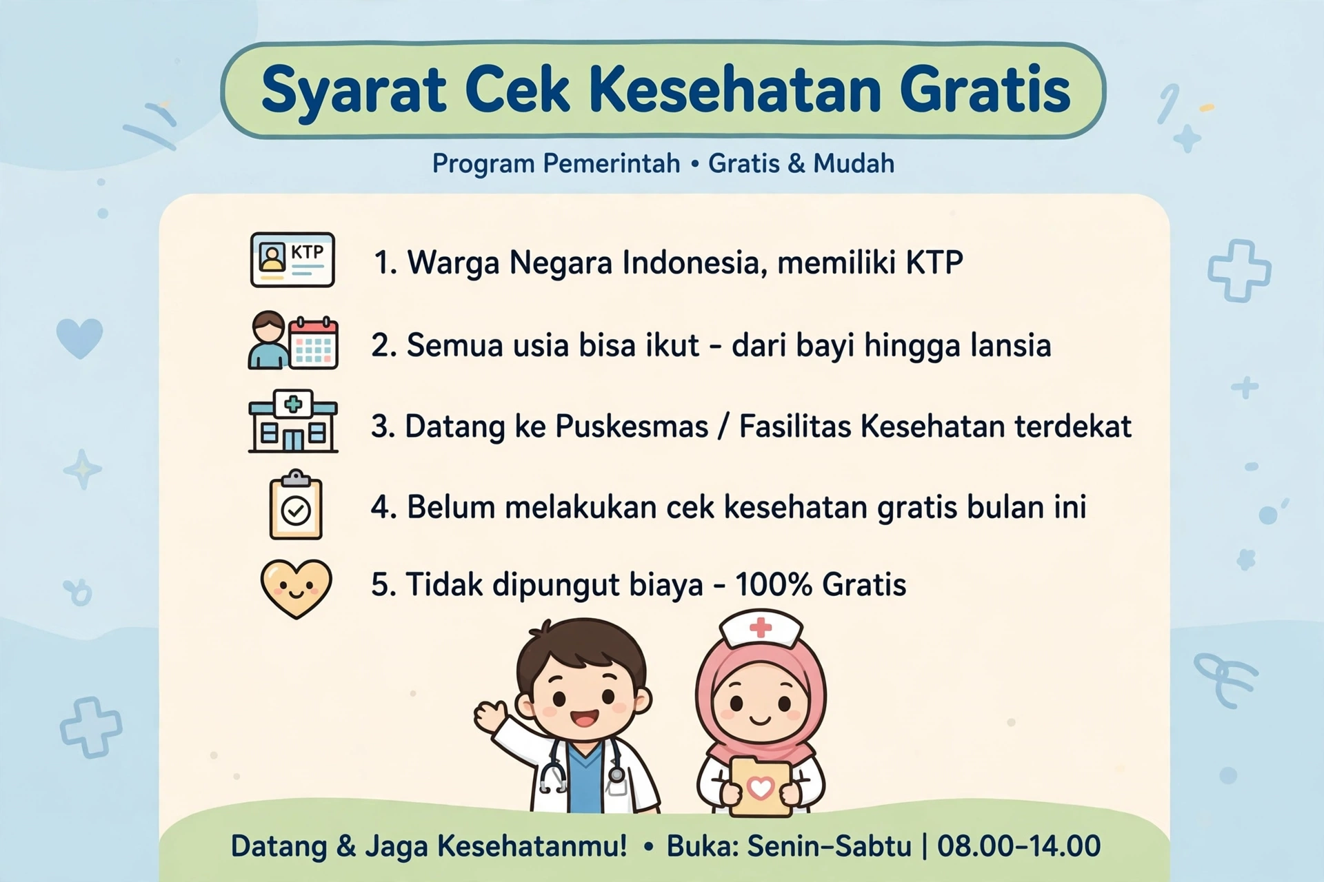 Syarat Cek Kesehatan Gratis